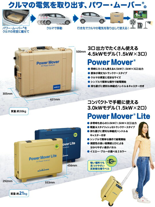 楽天市場】【無料☆特典対象】 EV PHV FCV 電気自動車 ニチコン株式 