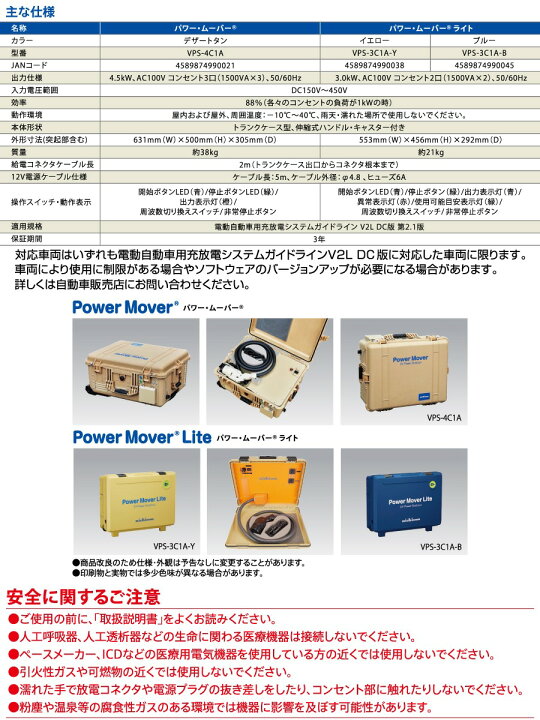 楽天市場】【無料☆特典対象】 EV PHV FCV 電気自動車 ニチコン株式 