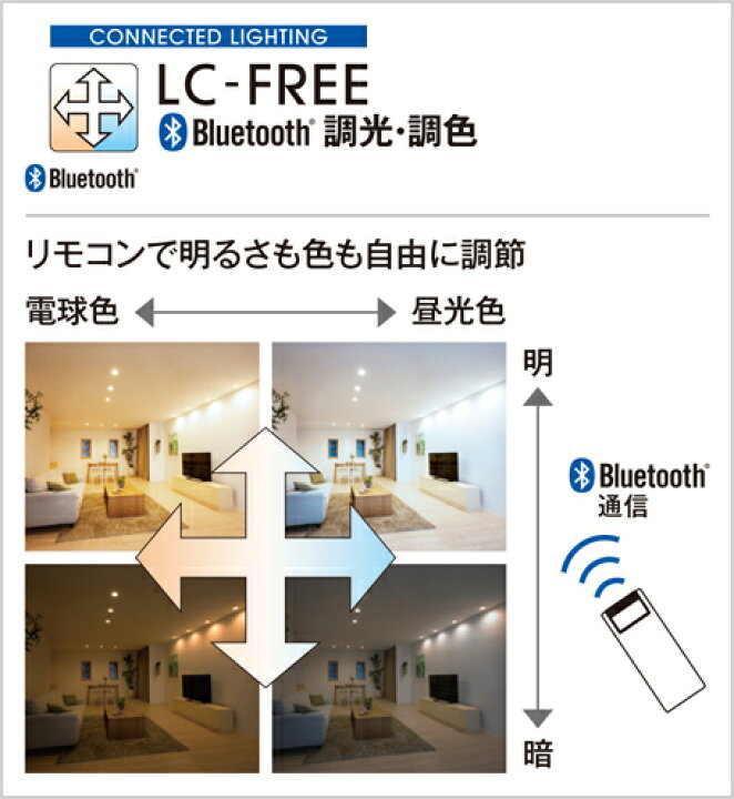 楽天市場】オーデリック ODELIC 調光調色ダウンライト OD361359BR オフ 