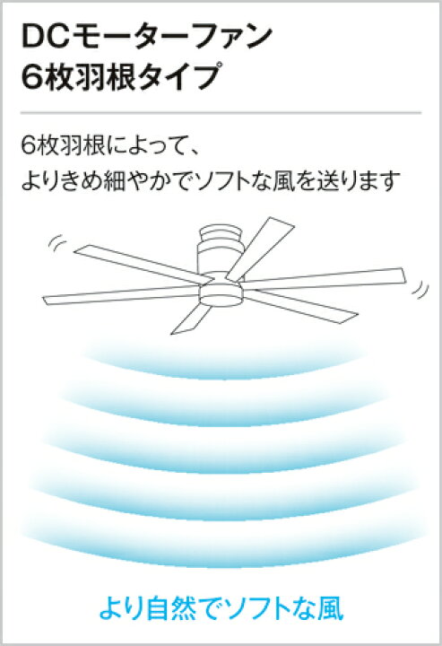 楽天市場】オーデリック ODELIC 電気工事不要 シーリングファン DC 