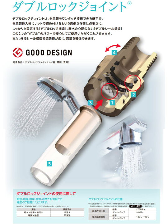 楽天市場】【無料☆特典対象】 オンダ製作所 ダブルロックジョイント 