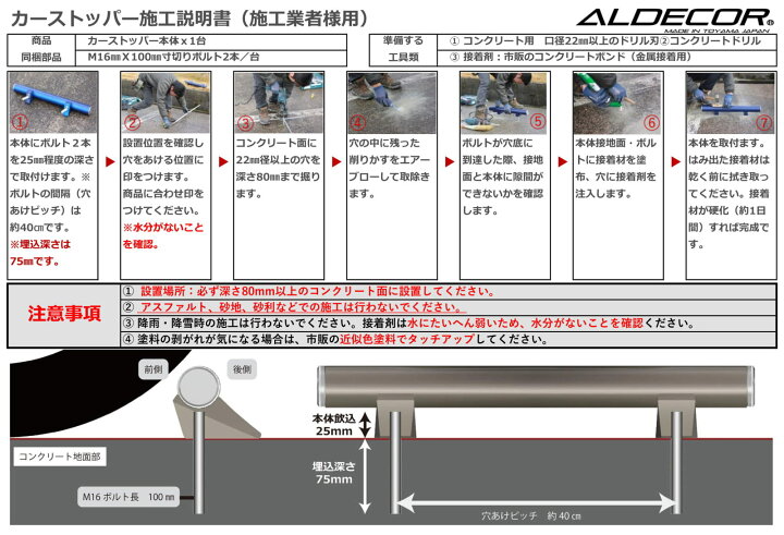 楽天市場 車止め 輪止め オンリーワンクラブアルデコール フルート 1本のみ 車庫まわり 駐車場 ガレージ カーストッパー 輪止め アルミ Diy エクステリアg Style