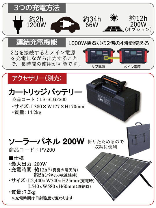 楽天市場】【無料☆特典対象】 新ダイワ SHINDAIWA リチウムイオン 