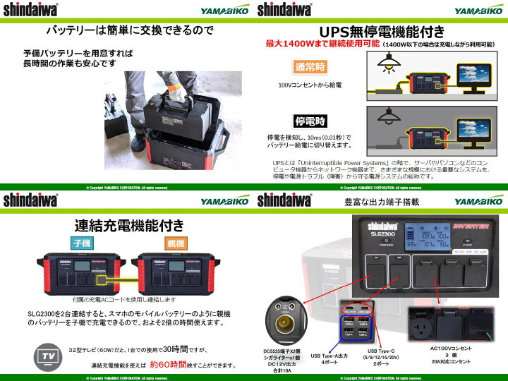 楽天市場】【無料☆特典対象】 新ダイワ SHINDAIWA リチウムイオン 