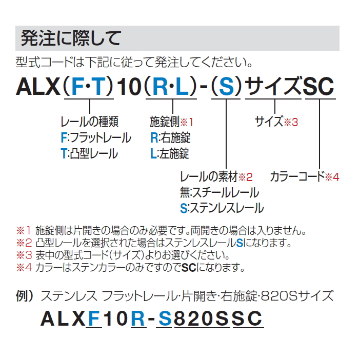 【ョンが】 四国化成 ALX2 ステンレスフラット/凸型レール ALXT14-1650SSC 片開き 『カーゲート 伸縮門扉』：エクステリアの