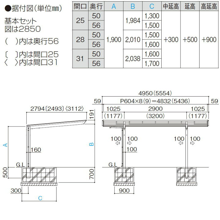 楽天市場】カーポート 四国化成 シコク スマートポートR 基本セット 