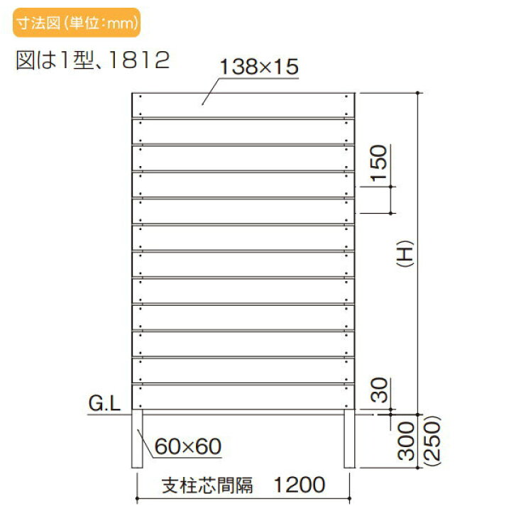 楽天市場 スクリーンフェンス Fdフェンス 1型用 高さ違い施工用 主柱 角柱 H1800 15tmp 18 四国化成 ガーデン Diy 塀 壁 囲い 境界 屋外 Diy エクステリアg Style 楽天市場 スクリーンフェンス Fdフェンス 1型用 高さ違い施工用 主柱 角柱 H1800 15tmp 18 四国化成 ガーデン Diy 塀 壁 囲い 境界 屋外 Diy エクステリアg Style