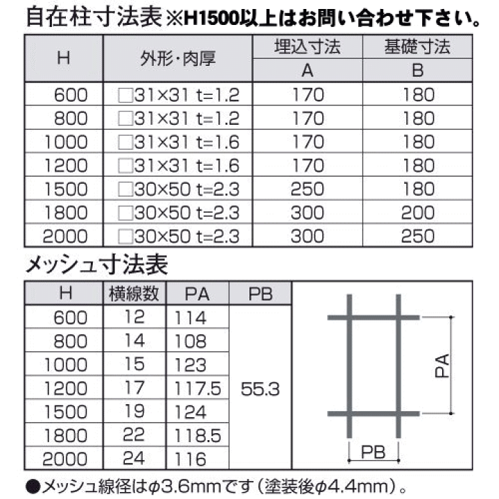 楽天市場】【無料☆特典対象】 メッシュフェンス 三協アルミ 三
