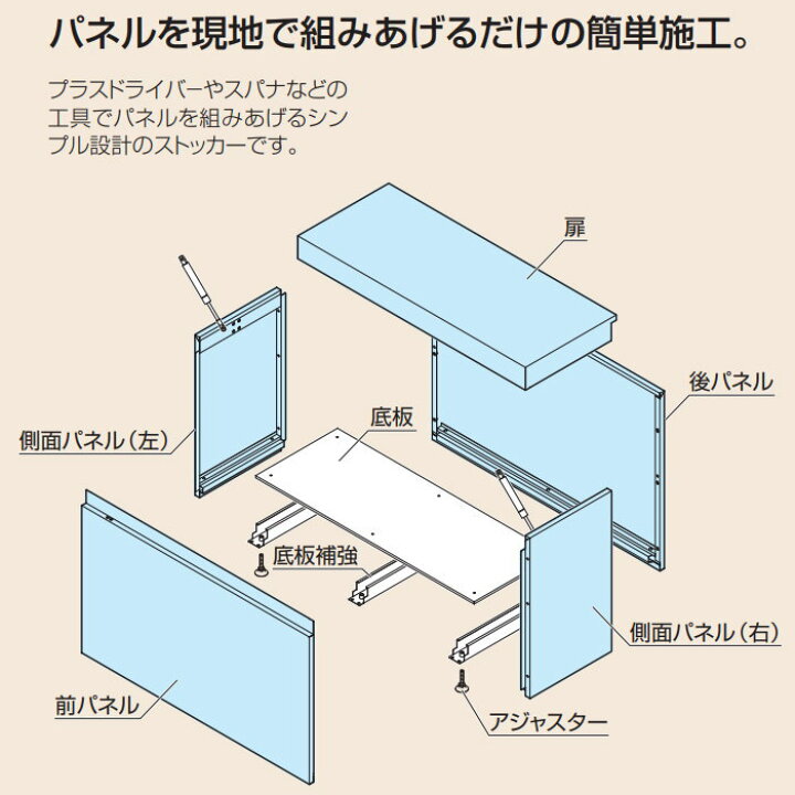 楽天市場】【無料☆特典付】 ゴミストッカー 三協アルミ 三協立山 小型 