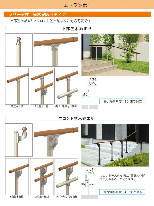 楽天市場】【部品】 歩行者用補助手すり 三協アルミ エトランポU1型 