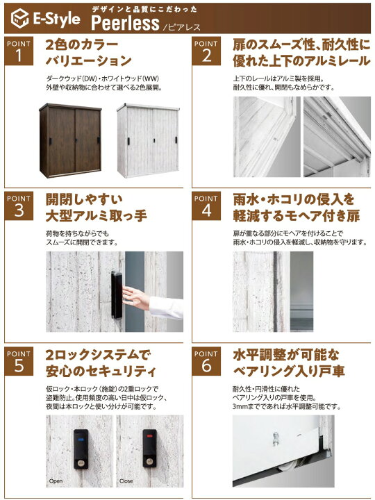 楽天市場】【無料☆特典対象】 サンキン 物置 SANKIN E-Style ピアレス 