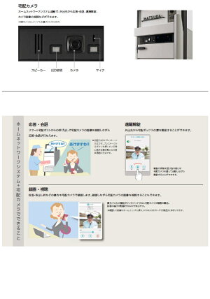 楽天市場 Lixil リクシル Toex 宅配ボックス スマート宅配ポスト オプション Ledサインライト 明るさセンサーあり Diy エクステリアg Style