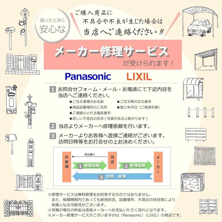 楽天市場】《メーカー修理対応有》【無料☆特典対象】 郵便ポスト  