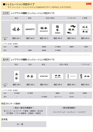 楽天市場 表札 ネームプレート Lixil リクシル 和風 備前焼サイン 胡麻 ごま サイズ 185角 デザインパターン 表札 ネームプレート 陶器 Lixil リクシル Diy エクステリアg Style