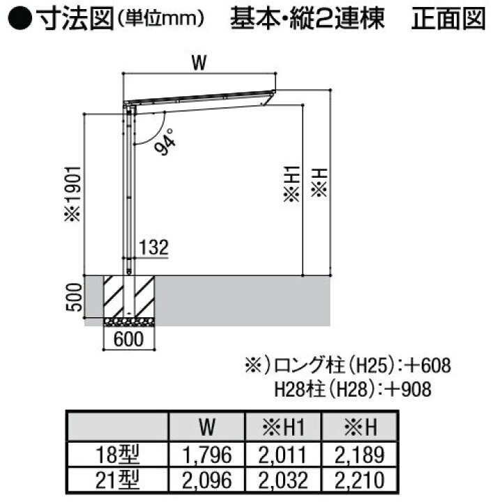楽天市場 Lixil サイクルポート ネスカfミニ 基本 18 22型 熱線吸収ポリカーボネート屋根材使用 標準柱 H19 リクシル 自転車 屋根 駐輪 Diy バイク置き場 Diy エクステリアg Style