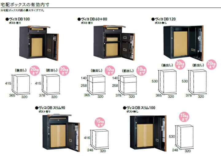 楽天市場】【無料プレゼント対象商品】 ユニソン ヴィコDB 100 ポスト 