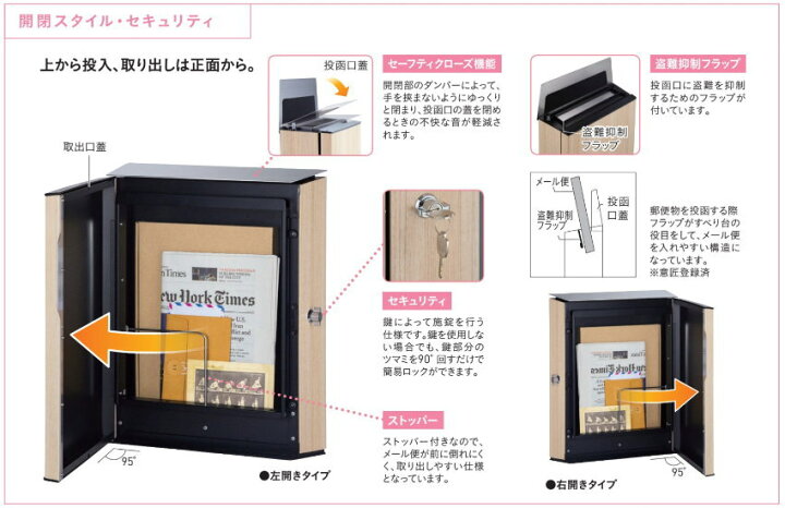 楽天市場】【無料☆特典対象】 郵便ポスト 郵便受け 壁付けポスト 