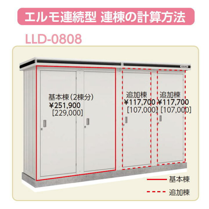 楽天市場】【無料☆特典対象】 ヨド物置 収納 ヨドコウ 淀川製鋼 