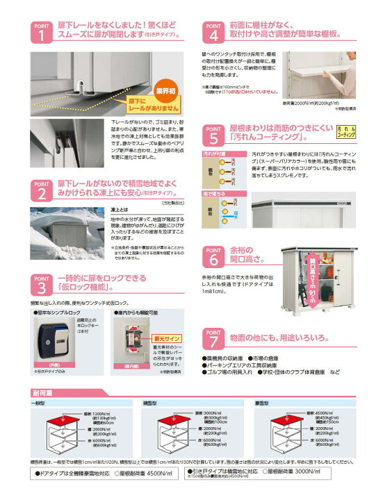 楽天市場】ヨド物置 収納 ヨドコウ 淀川製鋼 エルモ連続型  