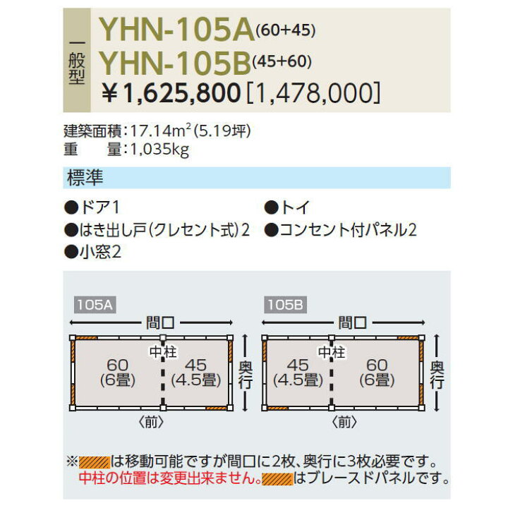 楽天市場】【無料☆特典付】 ヨドコウ 淀川製鋼 ヨドハウス 収納部屋 N 