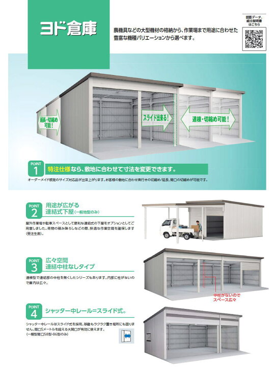 楽天市場】【部品】 ヨド物置 ヨドコウ 淀川製鋼所 ヨド倉庫専用 別売 
