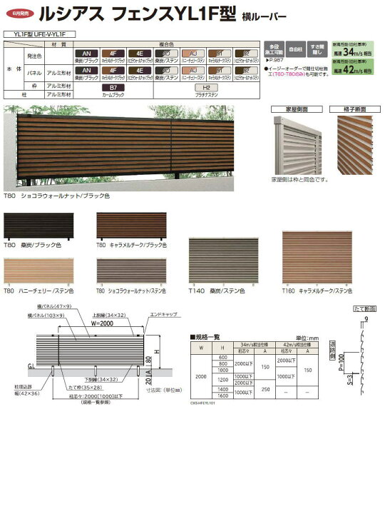 楽天市場】【無料☆特典付】 フェンス 目隠し YKK YKKap ルシアス  