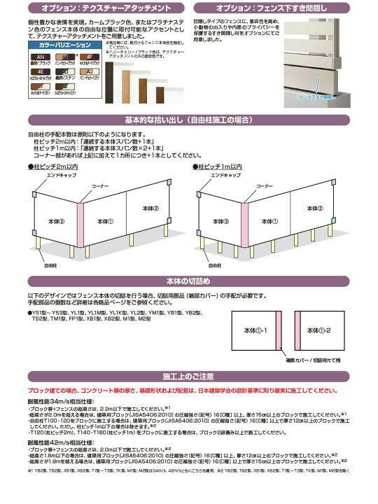 楽天市場】【無料☆特典対象】 フェンス 目隠し YKK YKKap シンプレ 
