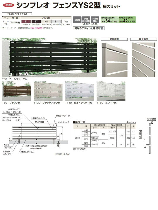 楽天市場】【部品】 フェンス YKK YKKap シンプレオフェンスYS2型用 端 