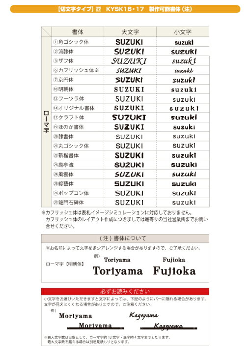 楽天市場】表札 ステンレス YKK YKKap 切文字タイプ ステンレスバー 