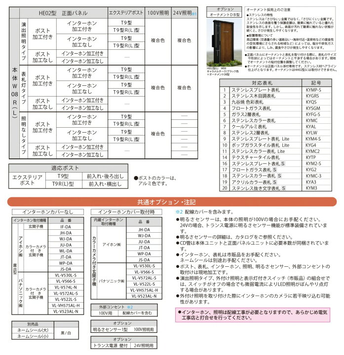 楽天市場】【無料プレゼント対象商品】門柱 ポスト 一体YKK YKKapルシアスウォールHE02型 W08複合カラー照明なしタイプポスト T9R(L)型ポスト加工付き インターホン加工なし機能門柱 機能ポール 一戸建て用 屋外 一体型セット : DIY・エクステリアG-STYLE 楽天市場】【無料プレゼント対象商品】門柱 ポスト 一体YKK YKKapルシアスウォールHE02型 W08複合カラー照明なしタイプポスト T9R(L)型ポスト加工付き インターホン加工なし機能門柱 機能ポール 一戸建て用 屋外 一体型セット : DIY・エクステリアG-STYLE