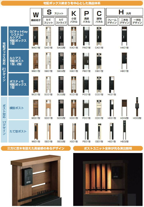 楽天市場 無料プレゼント対象商品 Ykkap 門柱 ポスト ルシアス ポストユニット We01型 照明なしタイプ 本体 木調色 ポスト T9r L 型 横出し Diy エクステリアg Style 楽天市場 無料プレゼント対象商品 Ykkap 門柱 ポスト ルシアス ポストユニット We01型 照明なしタイプ 本体 木調色 ポスト T9r L 型 横出し Diy エクステリアg Style