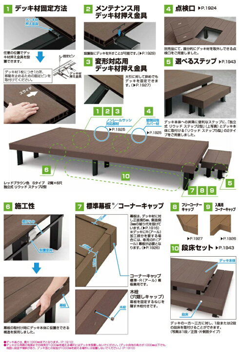楽天市場 Ykkap ウッドデッキ リウッドデッキ200 Sタイプ 間口1 5間 奥行3尺 間口2651 奥行920 高さ550 Mm Ykk 人工木 セット Diy キット 樹脂 Diy エクステリアg Style