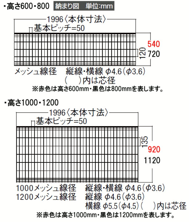 楽天市場】【無料☆特典対象】 メッシュフェンス LIXIL(リクシル 楽天市場】【無料☆特典対象】 メッシュフェンス LIXIL(リクシル
