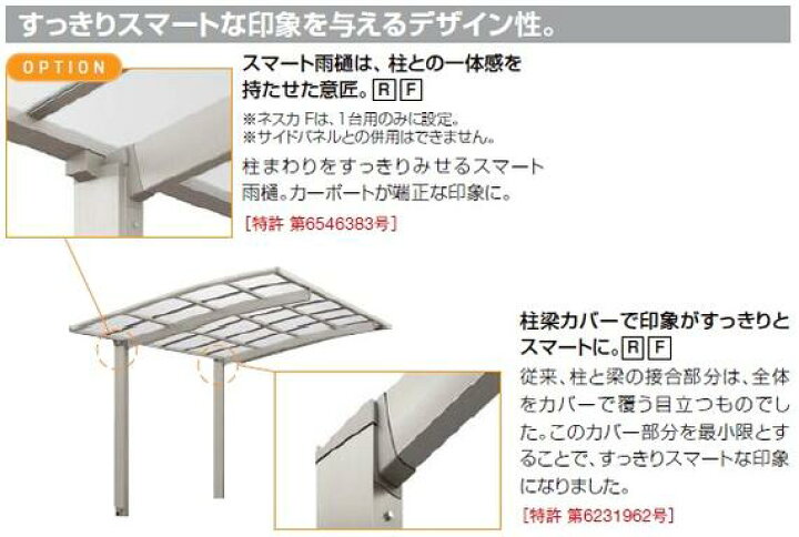楽天市場】LIXIL リクシル カーポート 1台用 ネスカR 延長 台風補償付 