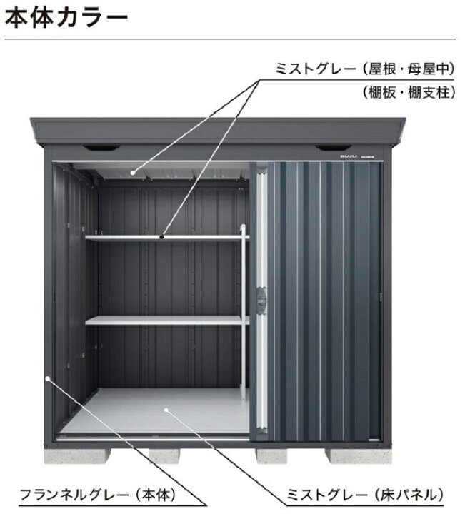 楽天市場】イナバ物置 中型物置 FORTA フォルタ フランネルグレー 一般 