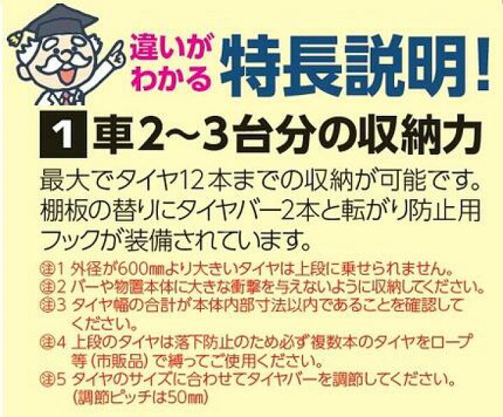 楽天市場】イナバ物置 物置 収納 タイヤストッカー 1320×755×1603 BJX 