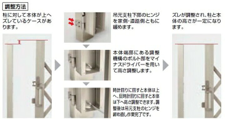 楽天市場】LIXIL リクシル TOEX 伸縮門扉 / カーゲート 伸縮門扉QA HG 