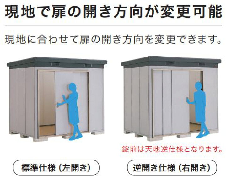 楽天市場】イナバ物置 中型 大型 断熱構造物置 SMK ナイソー 一般型 