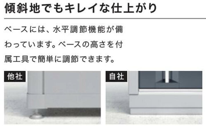 楽天市場】イナバ物置 シンプリー 一般型 1940×905×1903 MJX-199E 屋外 