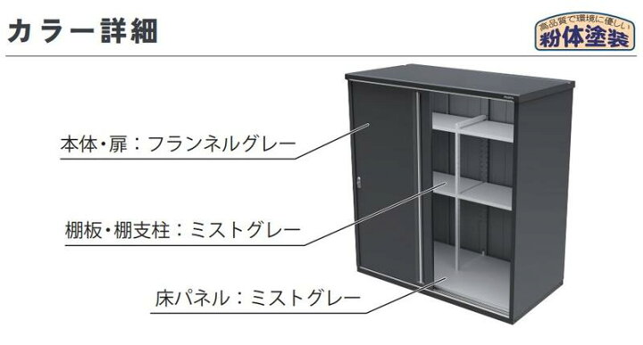 楽天市場】イナバ物置 シンプリー フランネルグレー 一般型(間口132cm 
