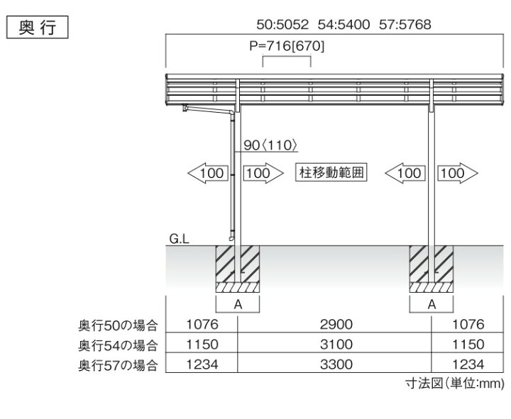 楽天市場】【楽天リフォーム認定商品】 カーポート 1台用 工事付 