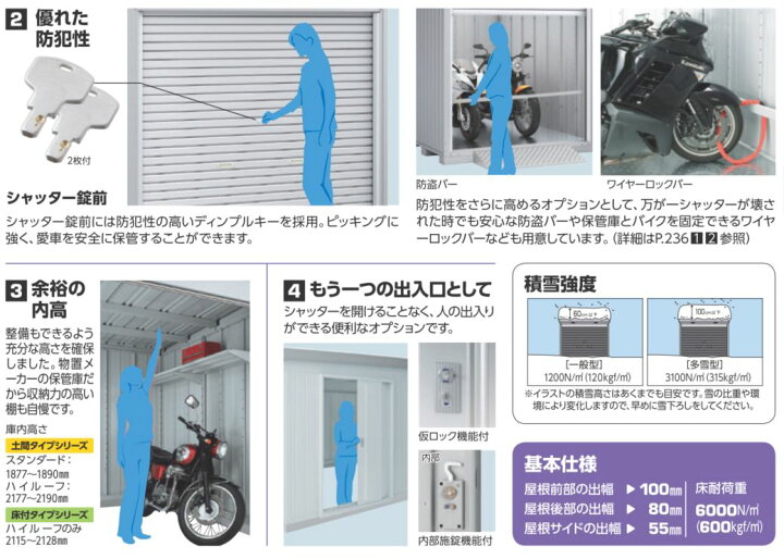 楽天市場】イナバ バイクガレージ FM-1826HD ハイルーフ 土間タイプ 多 