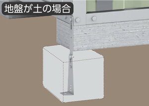 yupzAJ[H 4 uݒuꏊy̏ꍇv u{̂ƃZbgł̂݉