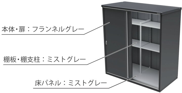 楽天市場】イナバ物置 シンプリー フランネルグレー 【 標準組立付 