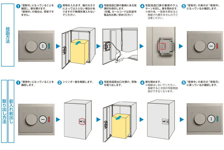 楽天市場】宅配ボックス YKK AP ルシアス 宅配ボックス4型 【 基本工事 