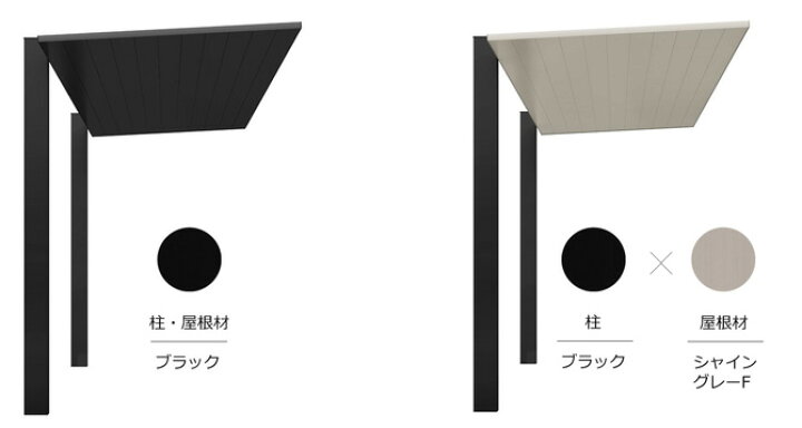 楽天市場】テラス屋根 工事付 テラスSC 間口1.5間×奥行7尺 ラッピング 