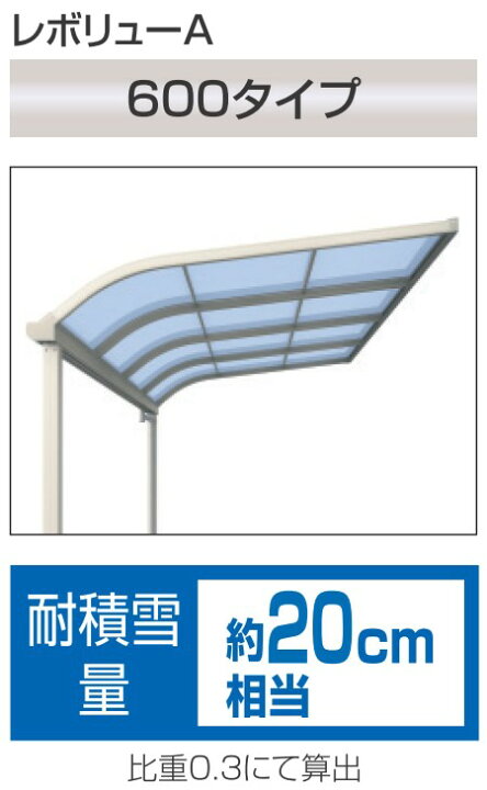 楽天市場】テラス屋根 三協アルミ レボリューA 600タイプ R型 ポリカ 