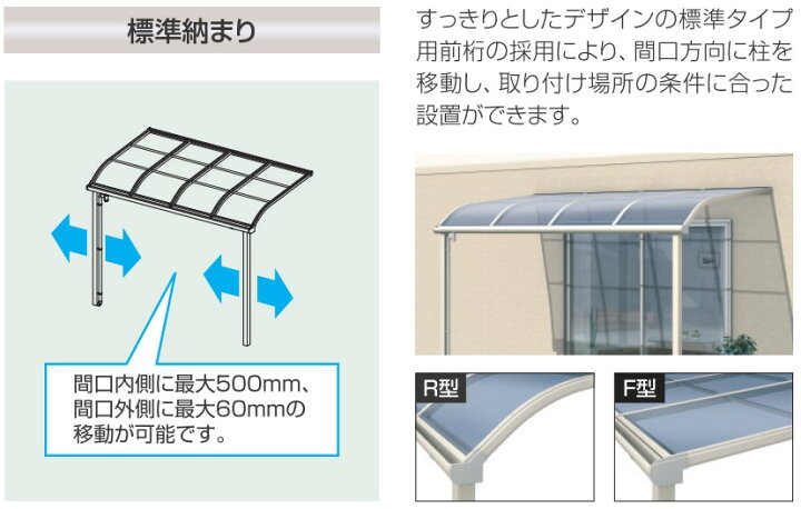 楽天市場】テラス屋根 三協アルミ レボリューZ 1500タイプ R型 壁付 