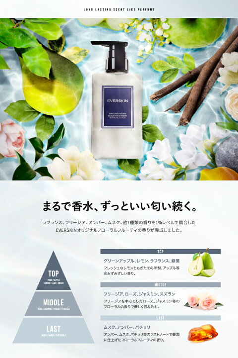 楽天市場 メンズヘアケアセット 濃厚泡 スカルプシャンプー スカルプトリートメント コンディショナー ギフト セット ダメージケア アミノ酸 香水 保湿 育毛 男性 美容室専売 薬用 オーガニック スカルプケア メンズシャンプー 頭皮 いいねonline 健康 美容 研究所