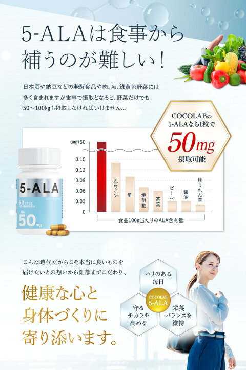 楽天市場】5-ala サプリメント 2個セット 【 ネオファーマジャパン 社  